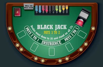 Dołacz do rozgrywki black jack  live w kasynie Betsson i wygraj 9000 PLN